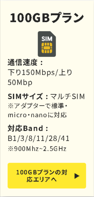 SIMプラン-ChatWiFi・ChatWiFi-SIM｜月額2-100円～業界最安級モバイルWiFi (2)